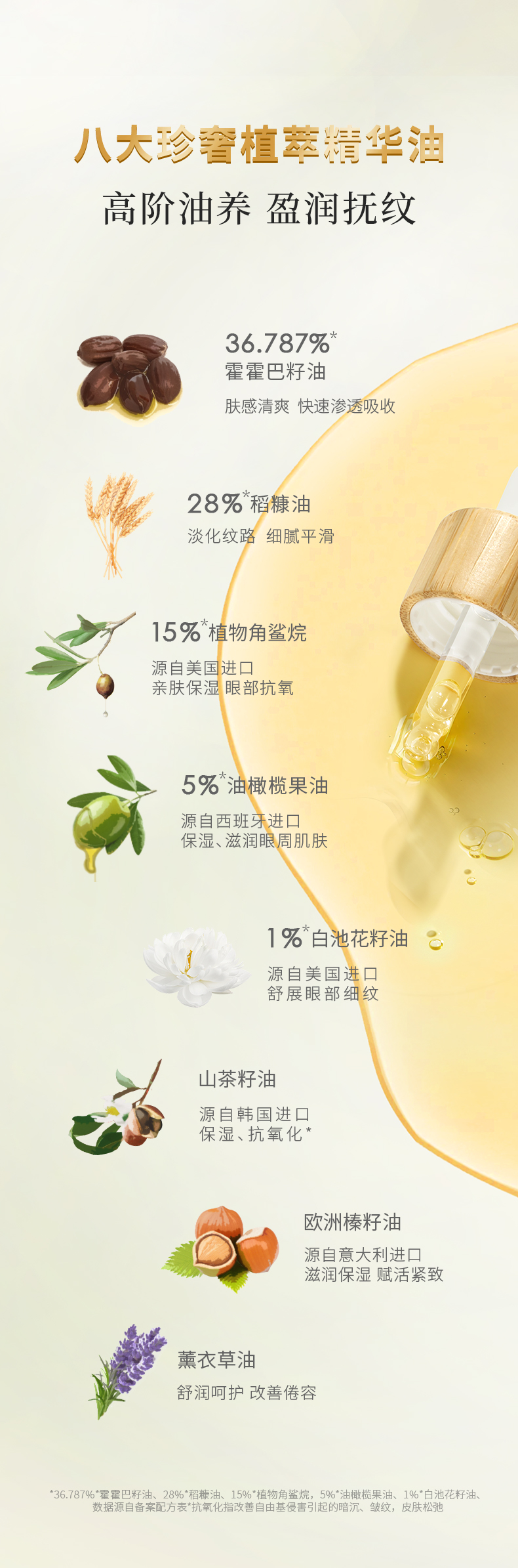 植萃眼部精華油_05.jpg
