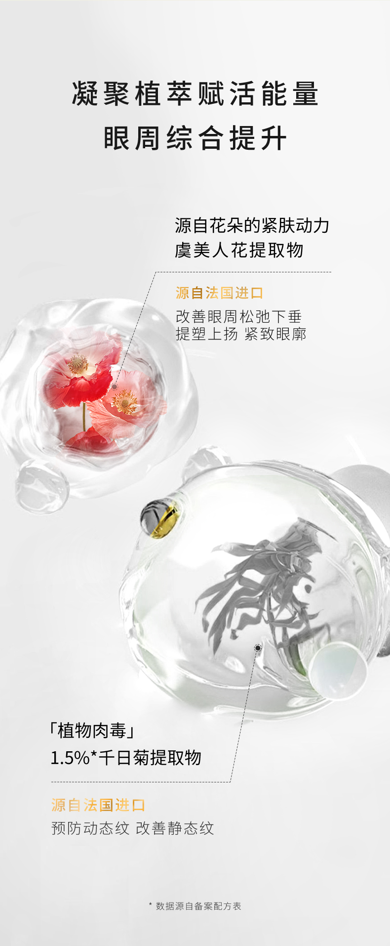 植萃眼部精華油_06.jpg