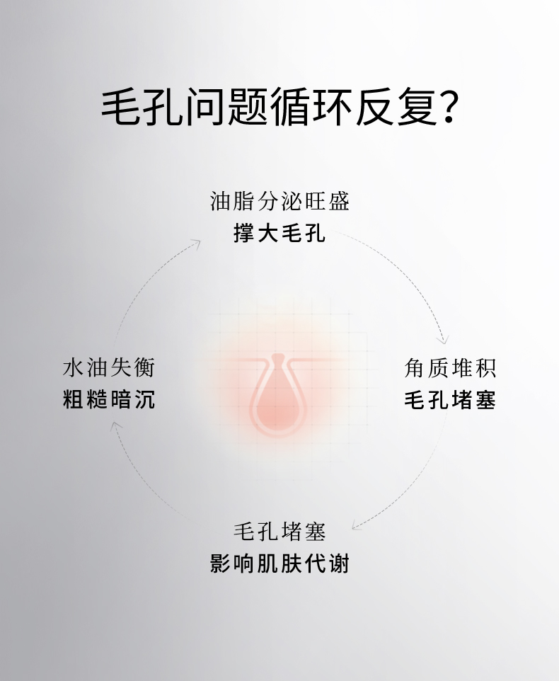 北美金縷梅毛孔細(xì)緻精華露_02.jpg