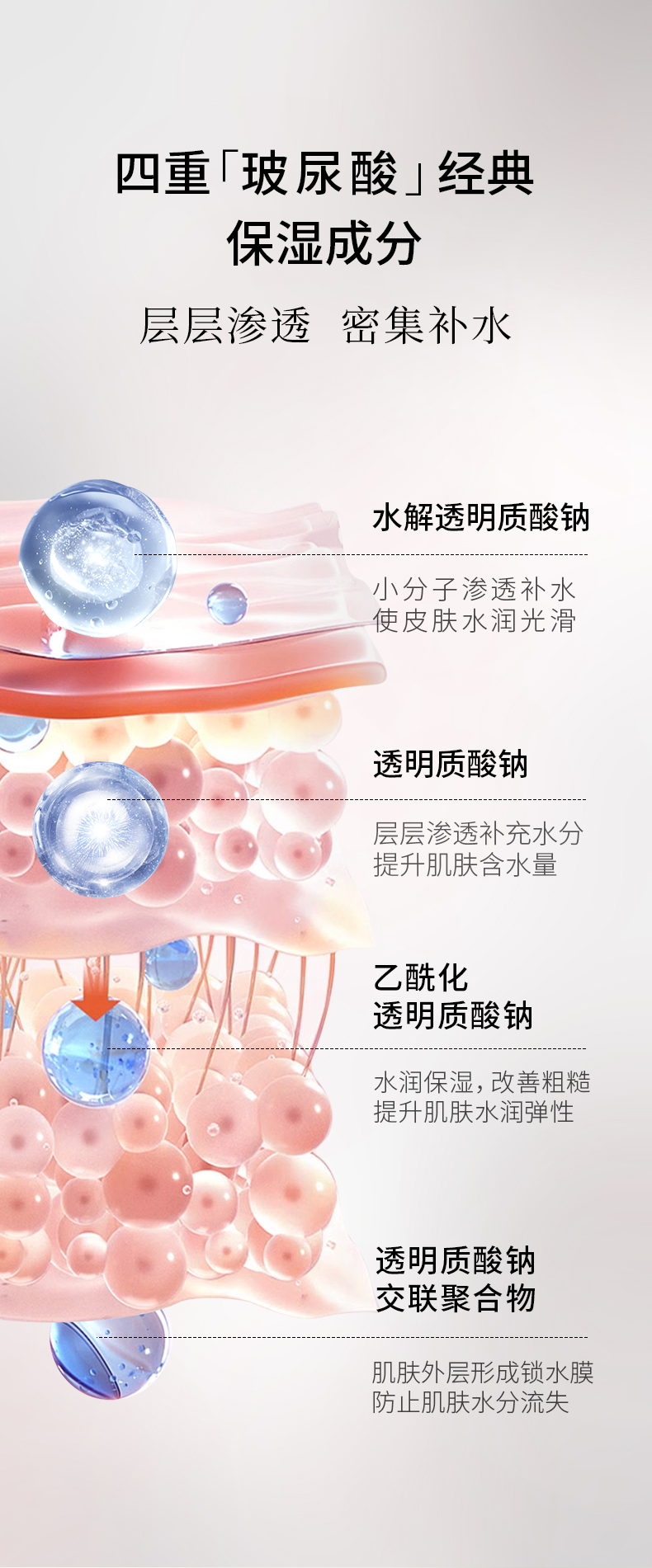 綠色農(nóng)場(chǎng)絲瓜深層保溼霜250310_05.jpg